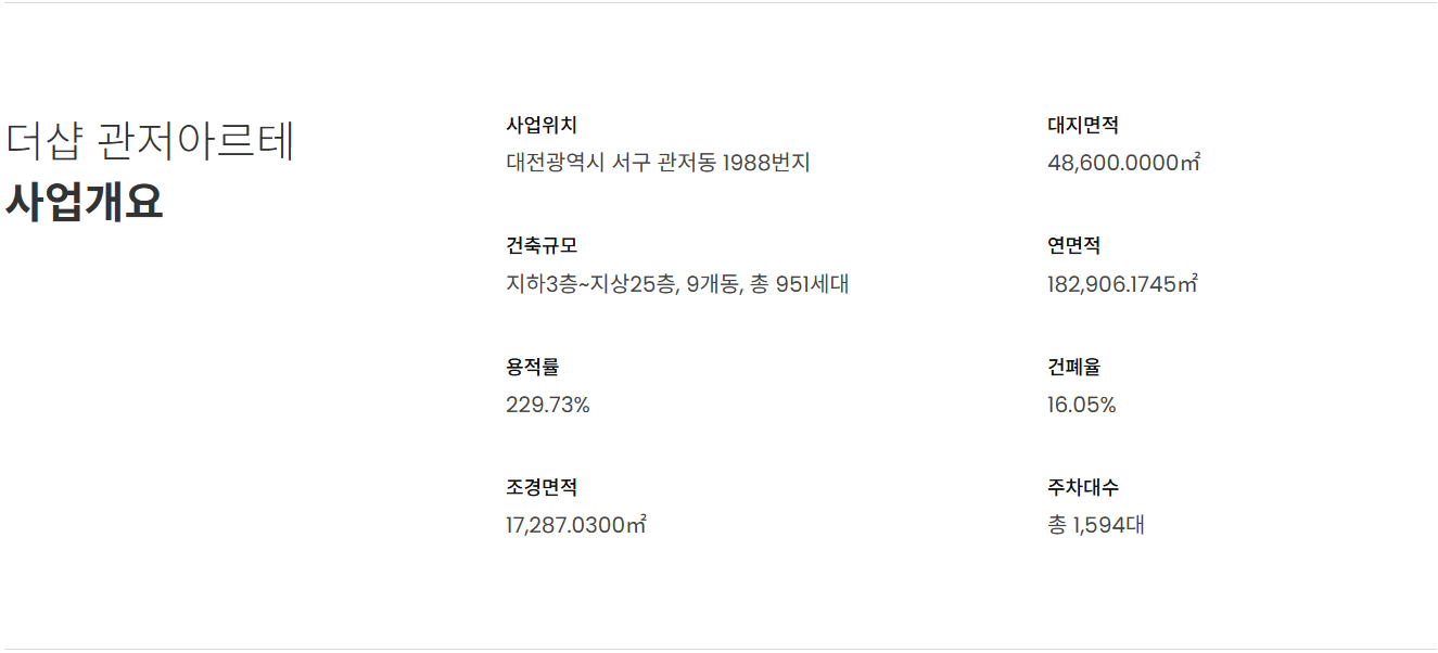 관저 더샵 3차_사업개요